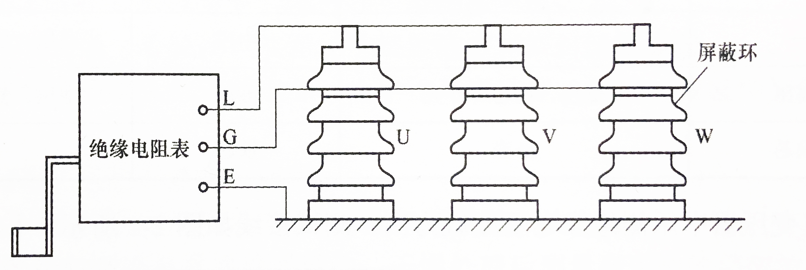 絕緣電阻測(cè)量加屏蔽接線