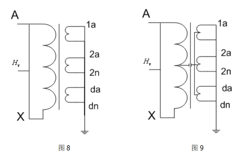 電磁式電壓互感器