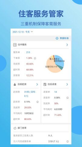藍(lán)豆云酒店管理手機(jī)版 高效便捷的移動辦公新選擇