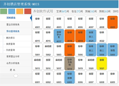 酒店管理軟件 全球首款直銷的智能化酒店解決方案
